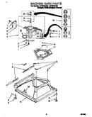 Machine base
