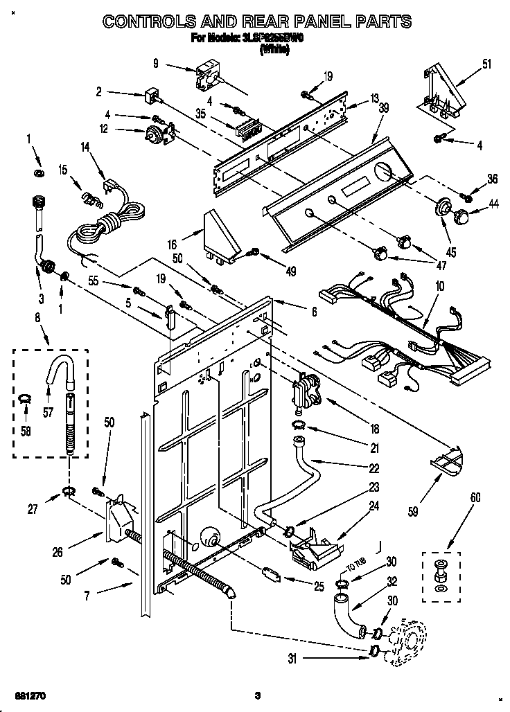 Controls and rear panel