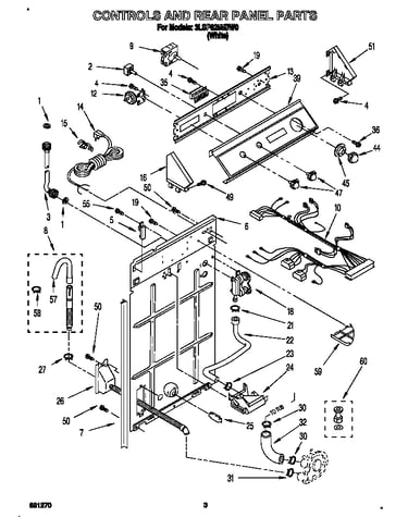 Controls and rear panel