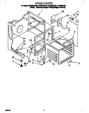 Oven