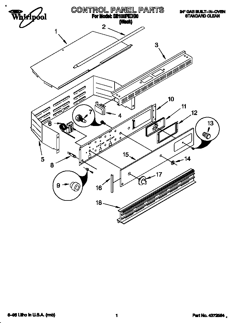 Control panel