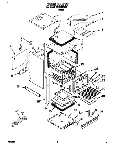 Oven
