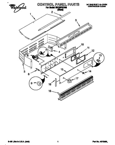 Control panel