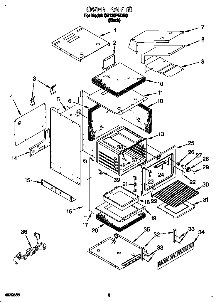OVEN