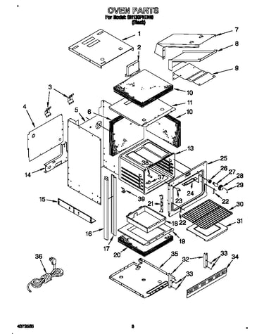 Oven