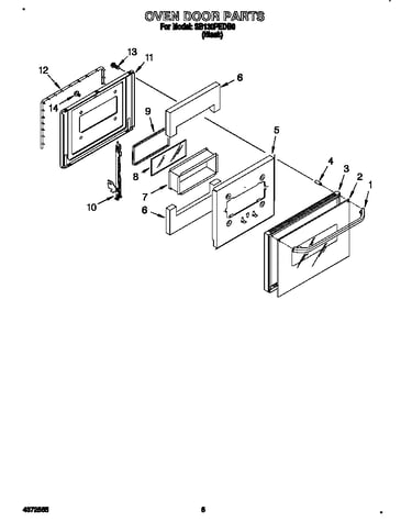 Oven door