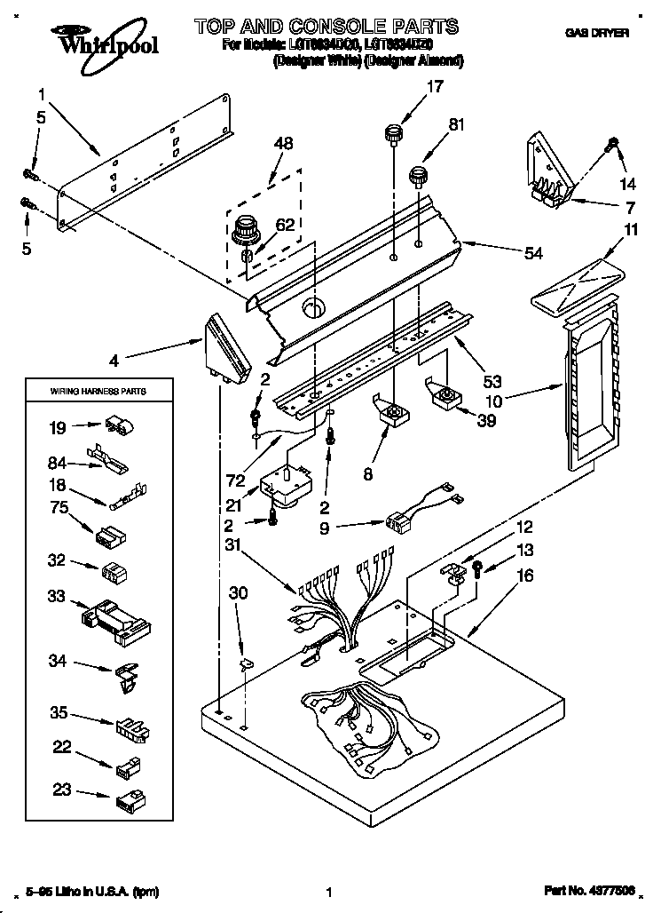 TOP AND CONSOLE