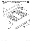 Cooktop and control panel