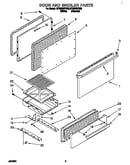 Door and broiler