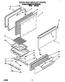 Door and broiler