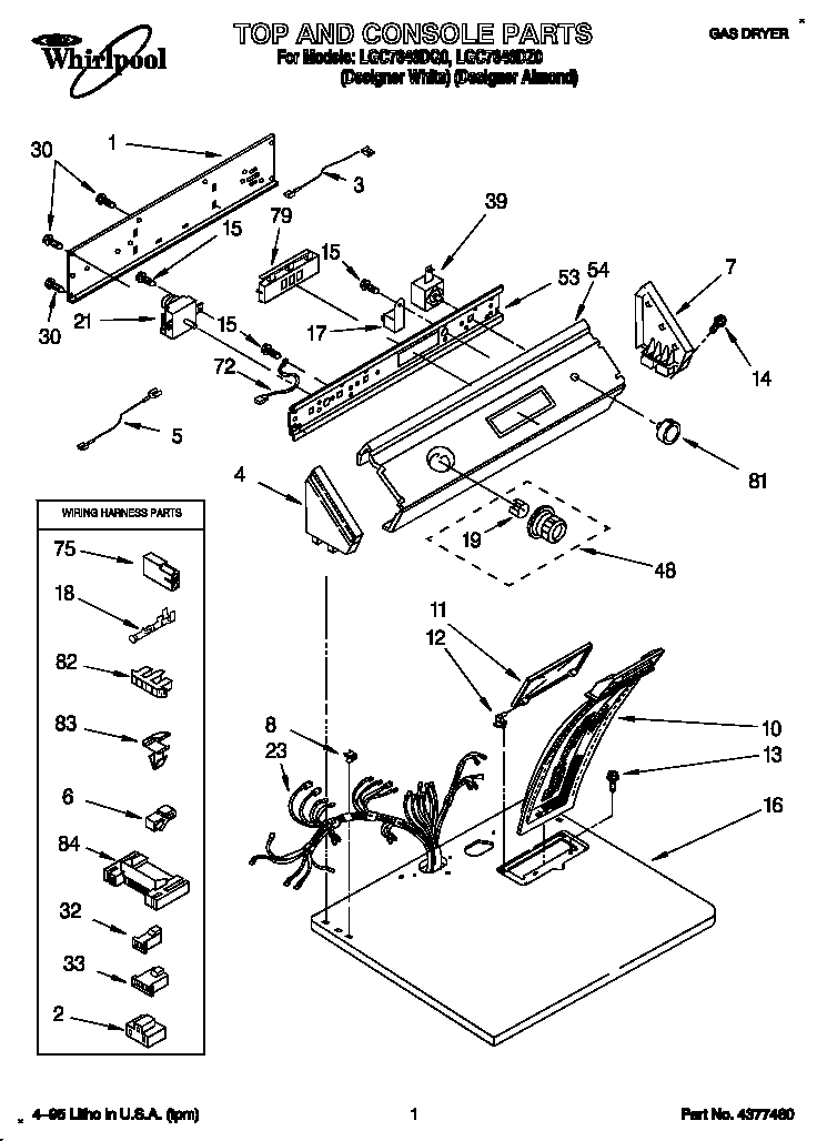 Top and console