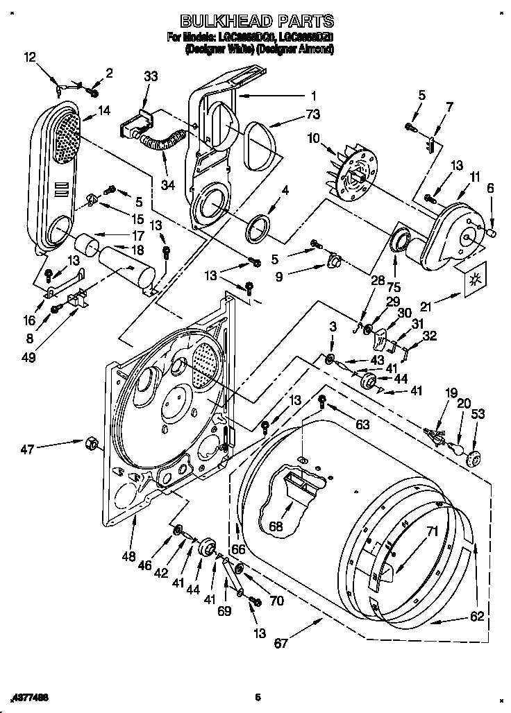 BULKHEAD