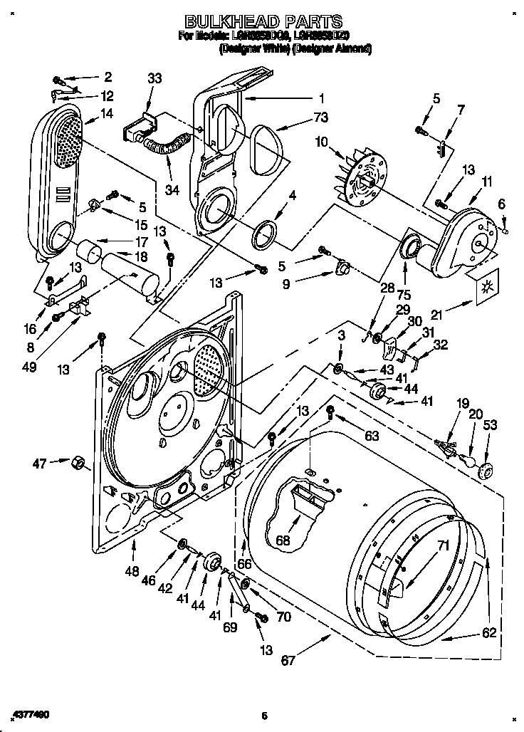 BULKHEAD