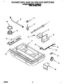 Burner box, gas valves and switches