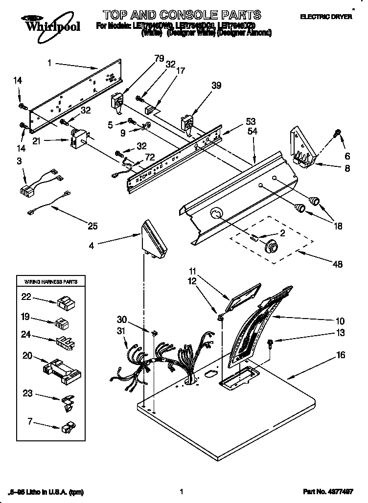 TOP AND CONSOLE