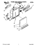 Frame and console