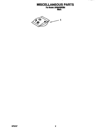 Miscellaneous