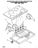 Burner box, gas valves, and switches