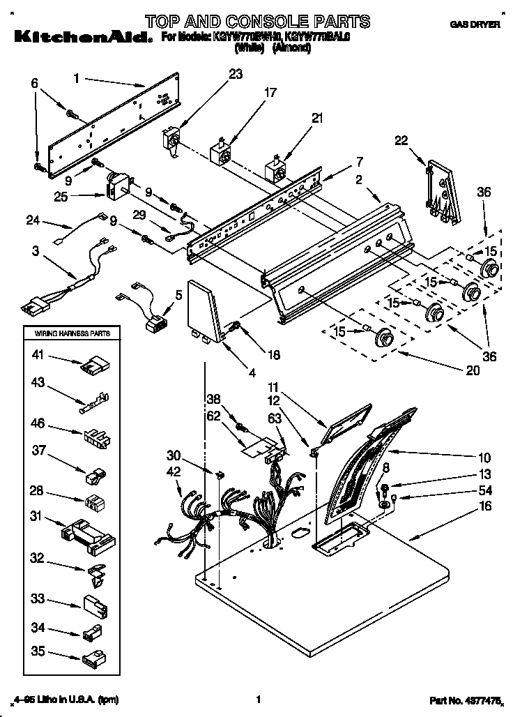 TOP AND CONSOLE