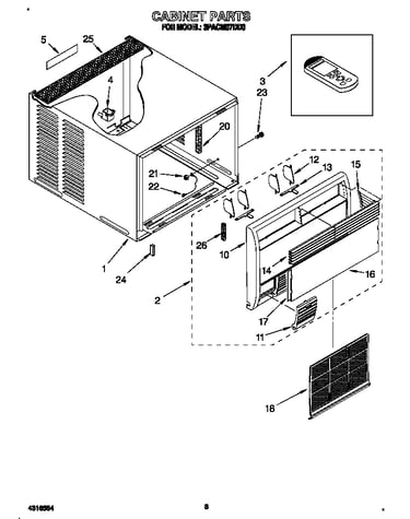 Cabinet