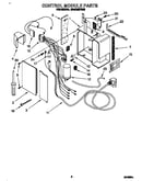 Control module