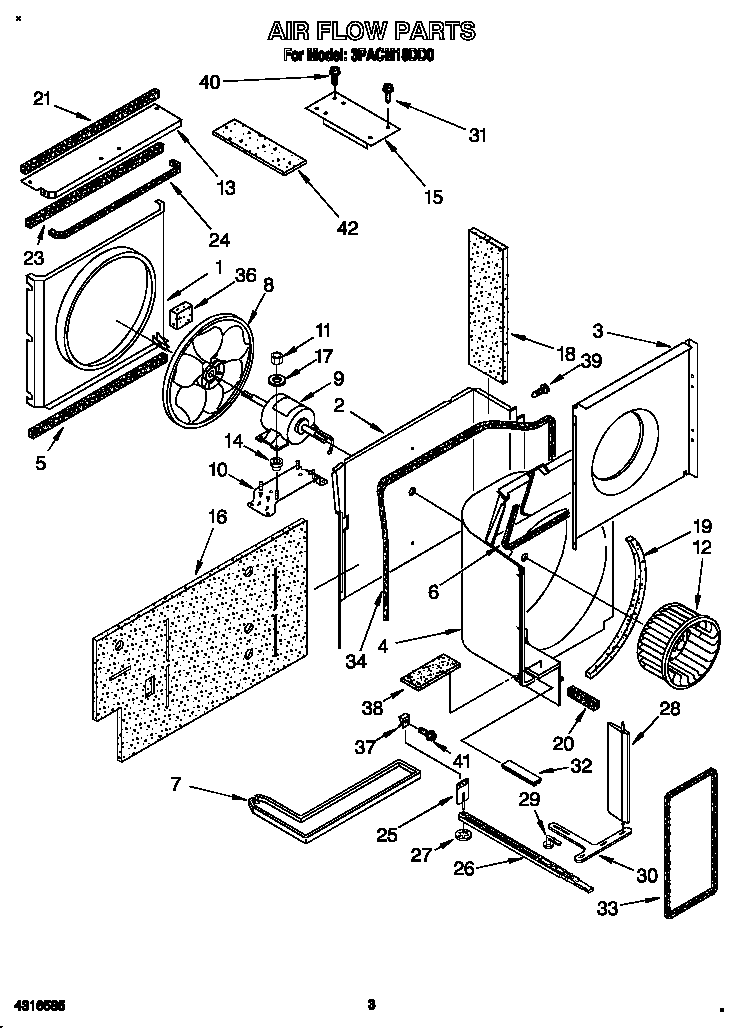 Air flow