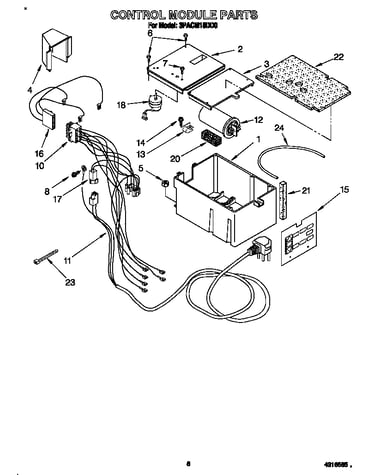 Control module