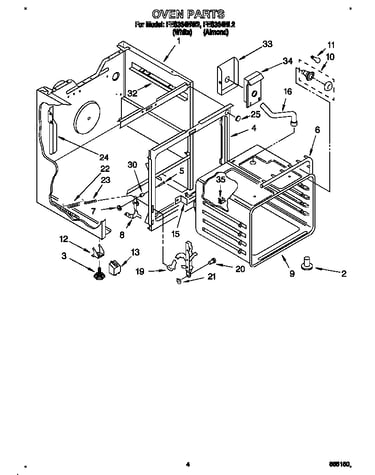 Oven