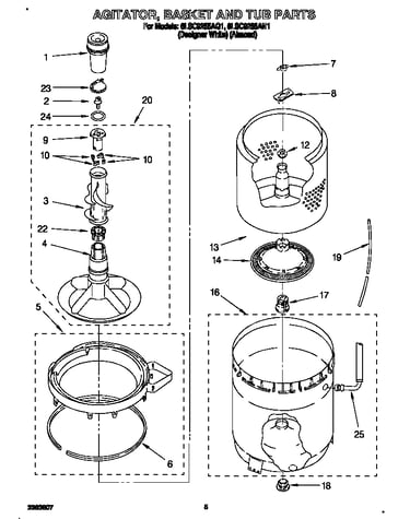 Agitator, basket and tub