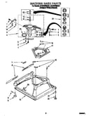 Machine base