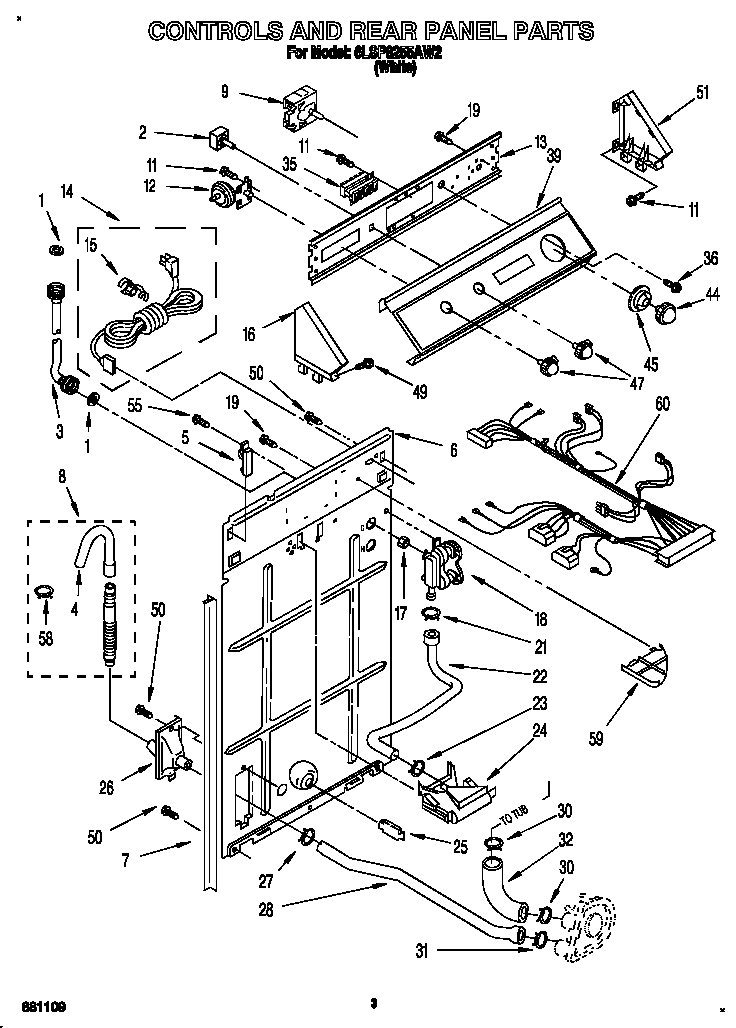 Controls and rear panel
