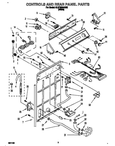 Controls and rear panel