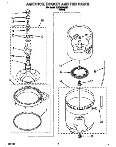 Agitator, basket and tub