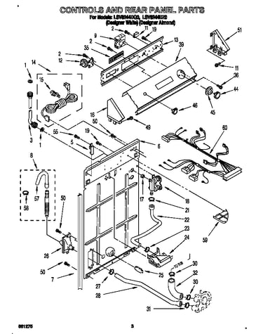 Controls and rear panel