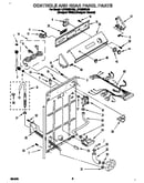 Controls and rear panel