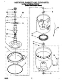 Agitator, basket and tub