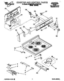 Cooktop and control
