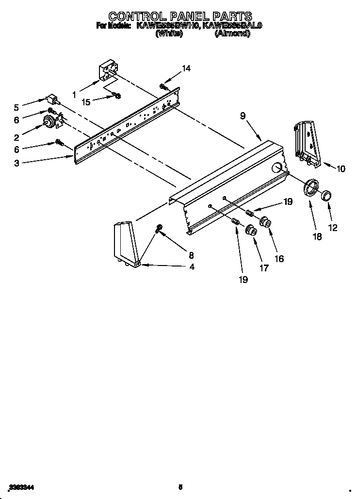 CONTROL PANEL