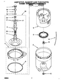Agitator, basket and tub