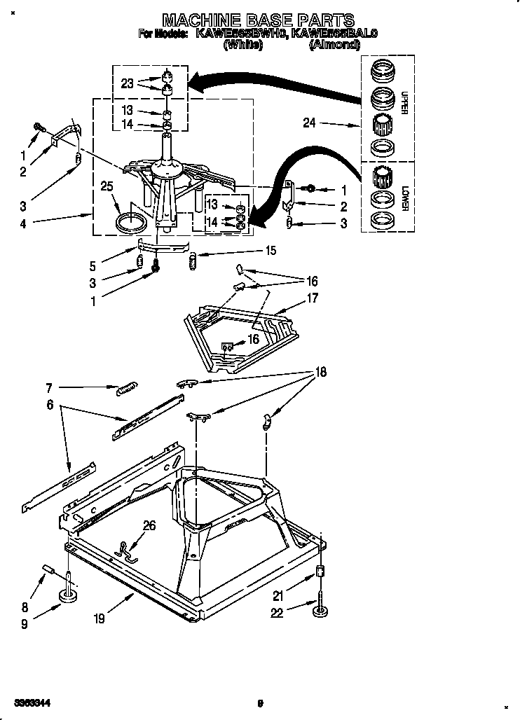 MACHINE BASE