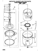 Agitator, basket and tub