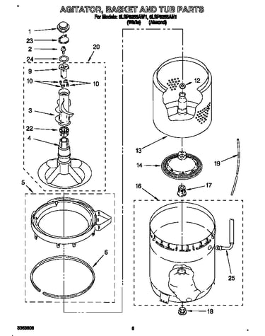 Agitator, basket and tub