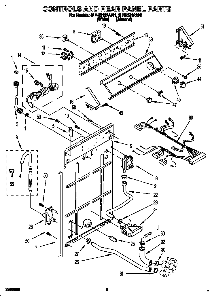 CONTROLS AND REAR PANEL