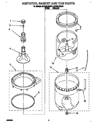 Agitator, basket and tub