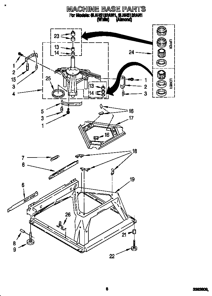 Machine base