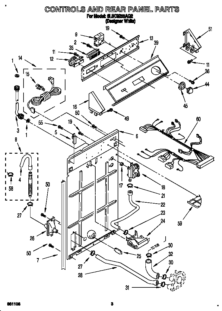 Controls and rear panel