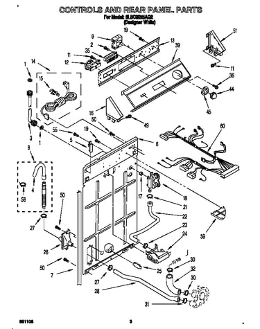 Controls and rear panel
