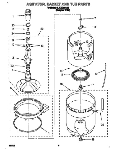 Agitator, basket and tub