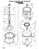 Agitator, basket and tub
