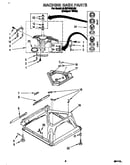 Machine base